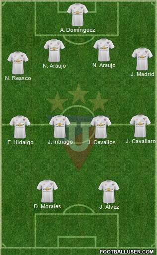 LDU de Quito Formation 2015