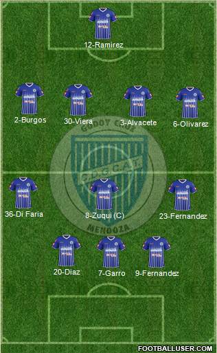 Godoy Cruz Antonio Tomba Formation 2015