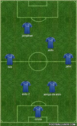 Chelsea Formation 2015