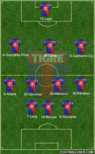 Tigre Formation 2015