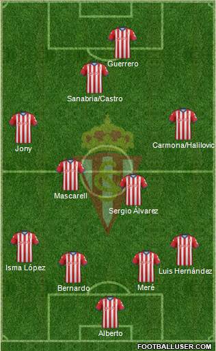Real Sporting S.A.D. Formation 2015