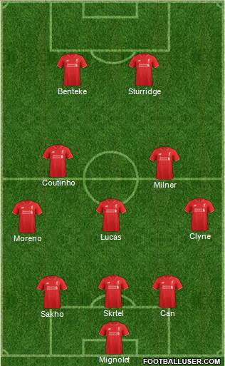 Liverpool Formation 2015