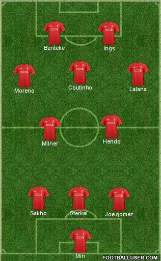 Liverpool Formation 2015