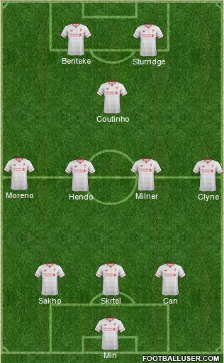Liverpool Formation 2015