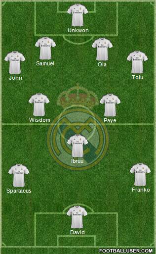 Real Madrid C.F. Formation 2015