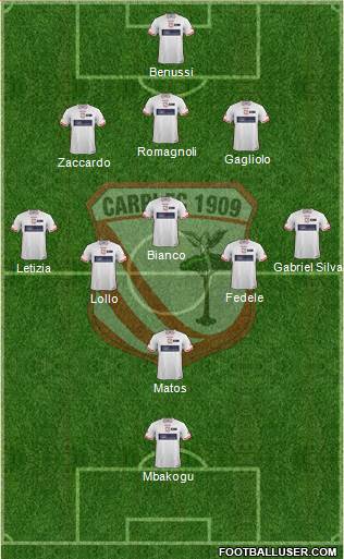 Carpi Formation 2015