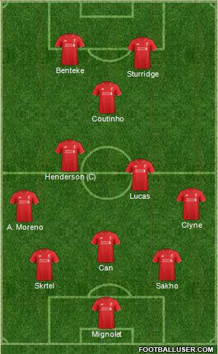 Liverpool Formation 2015