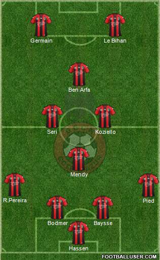 OGC Nice Côte d'Azur Formation 2015