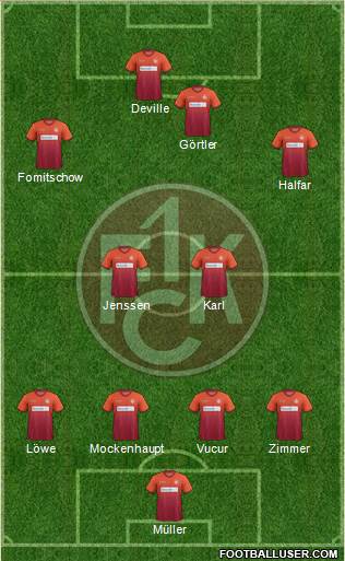 1.FC Kaiserslautern Formation 2015