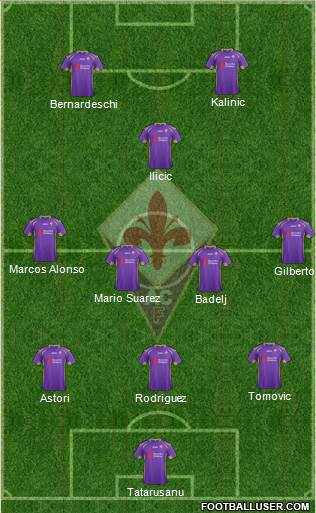 Fiorentina Formation 2015