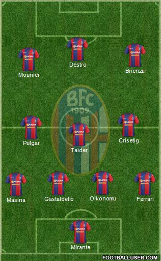 Bologna Formation 2015