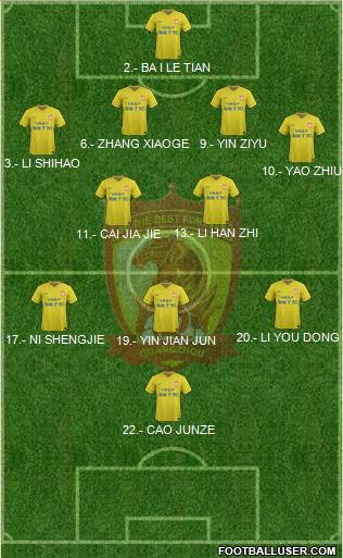Guangzhou Yiyao Formation 2015