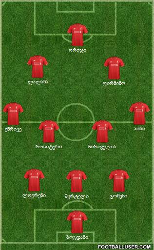 Liverpool Formation 2015
