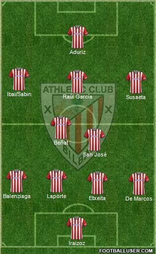 Athletic Club Formation 2015