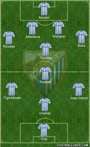 Málaga C.F., S.A.D. Formation 2015