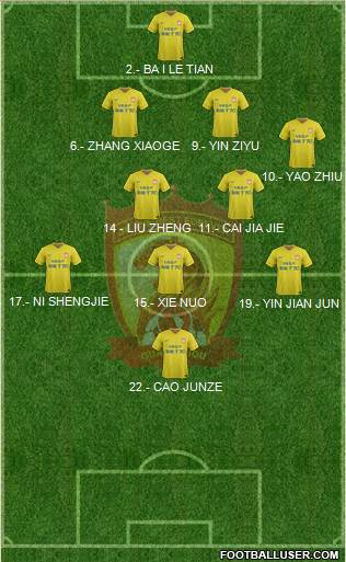 Guangzhou Yiyao Formation 2015