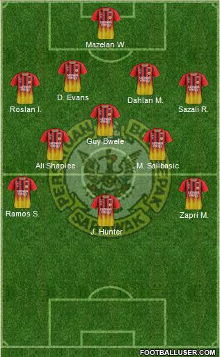 Sarawak Formation 2015