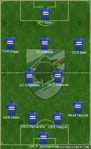 Sampdoria Formation 2015