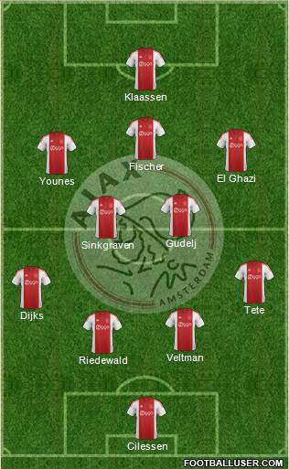 AFC Ajax Formation 2015