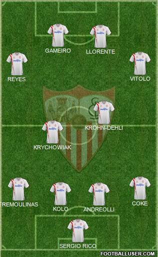 Sevilla F.C., S.A.D. Formation 2015