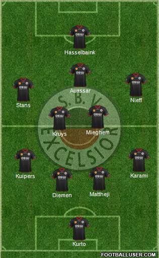 SBV Excelsior Formation 2015