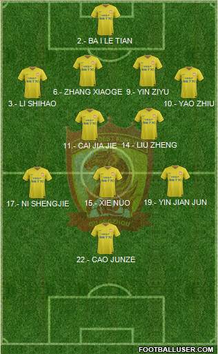 Guangzhou Yiyao Formation 2015