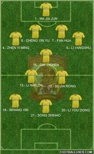 Guangzhou Yiyao Formation 2015