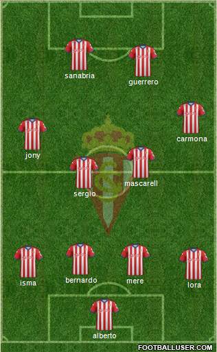 Real Sporting S.A.D. Formation 2015