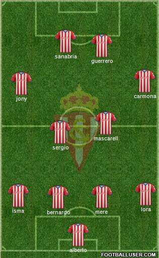 Real Sporting S.A.D. Formation 2015