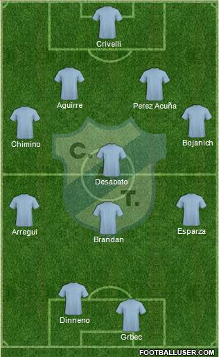 Temperley Formation 2015