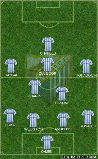 Málaga C.F., S.A.D. Formation 2015