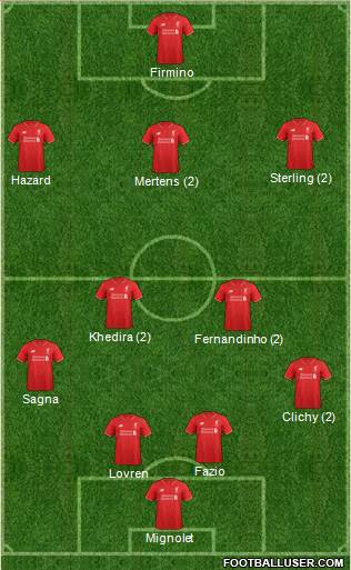 Liverpool Formation 2015
