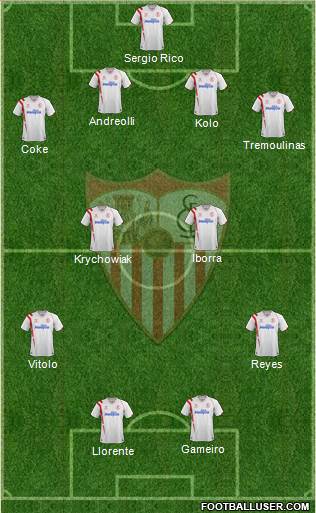 Sevilla F.C., S.A.D. Formation 2015