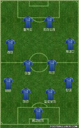 Chelsea Formation 2015