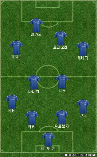 Chelsea Formation 2015
