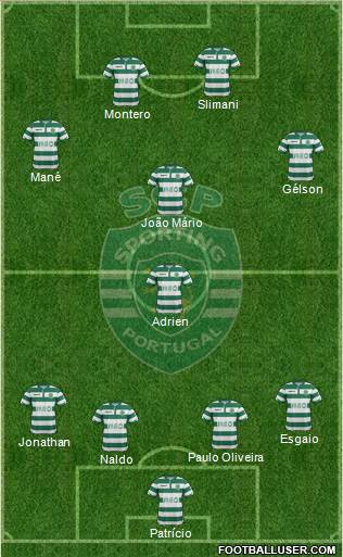 Sporting Clube de Portugal - SAD Formation 2015