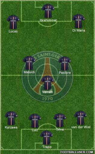 Paris Saint-Germain Formation 2015