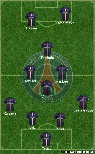 Paris Saint-Germain Formation 2015