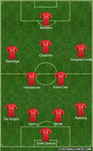 Liverpool Formation 2015