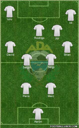 A.D. Alcorcón Formation 2015