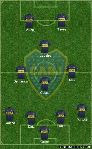 Boca Juniors Formation 2015