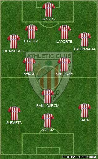Athletic Club Formation 2015