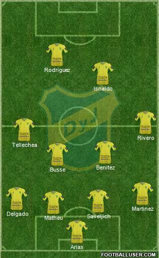 Defensa y Justicia Formation 2015