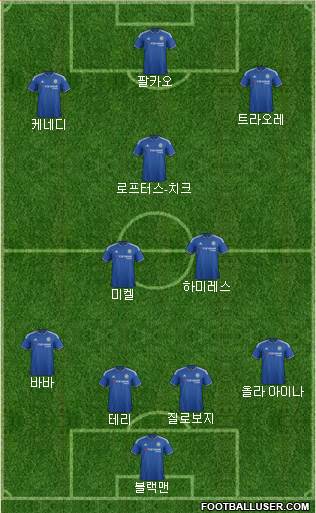 Chelsea Formation 2015