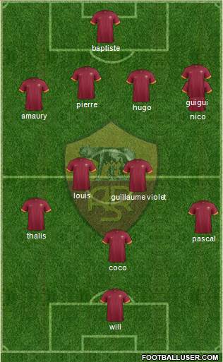 AS Roma Formation 2015
