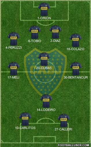Boca Juniors Formation 2015