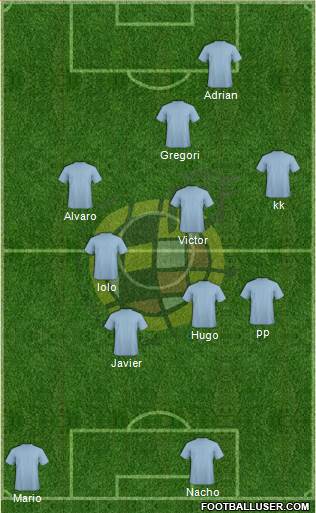 Spain Formation 2015