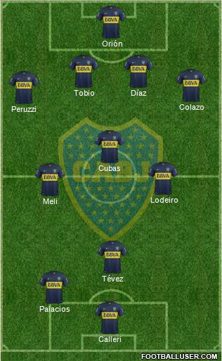 Boca Juniors Formation 2015