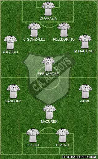 All Boys Formation 2015