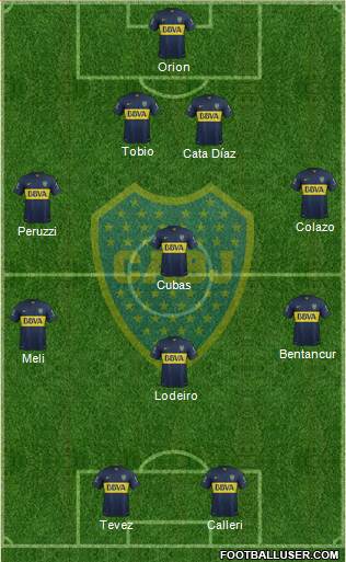 Boca Juniors Formation 2015